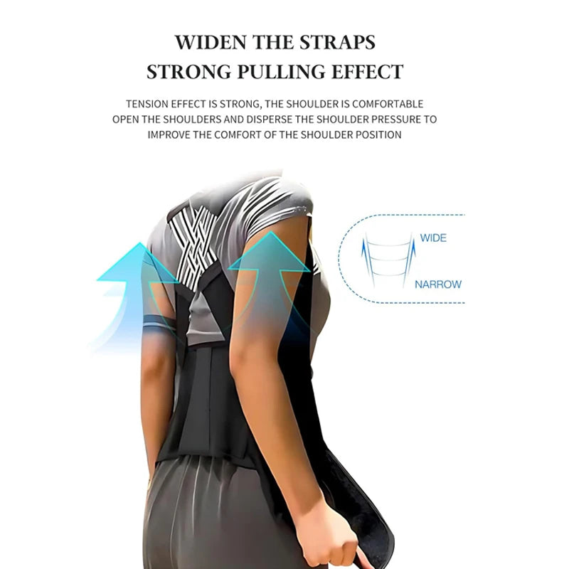 InvisiPosture™