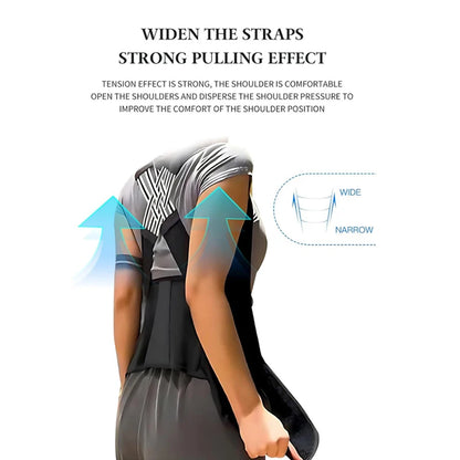 InvisiPosture™