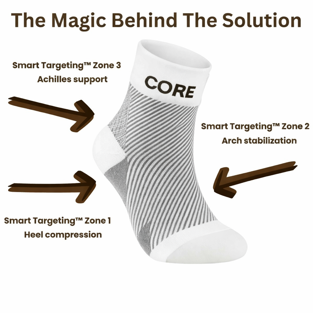 CoreStep™ | Plantar Fasciitis Relief